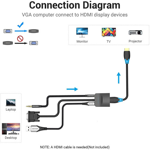 Vention Adapter VGA to HDMI with sound - ACNBB Vention Adapter VGA to HDMI with sound - ACNBB
