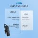 Orico HUB USB3.0 3 port - 2 x USB3.0, 1 x Type C, Black