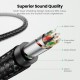 кабел Ugreen Lighting to 3.5mm Male US315, 1 метър