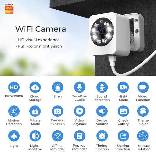 SMATRUL 1080p Camera Tuya Smart Indoor Home Security SMATRUL 1080p Camera Tuya Smart Indoor Home Security
