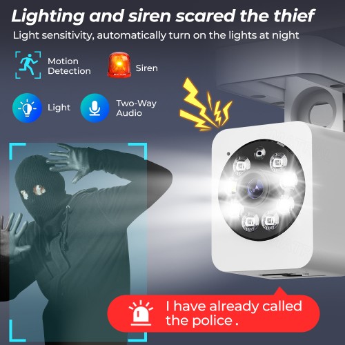 SMATRUL 1080p Camera Tuya Smart Indoor Home Security SMATRUL 1080p Camera Tuya Smart Indoor Home Security