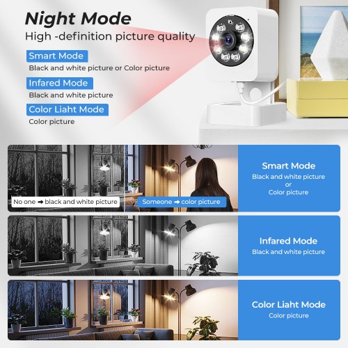 SMATRUL 1080p Camera Tuya Smart Indoor Home Security SMATRUL 1080p Camera Tuya Smart Indoor Home Security