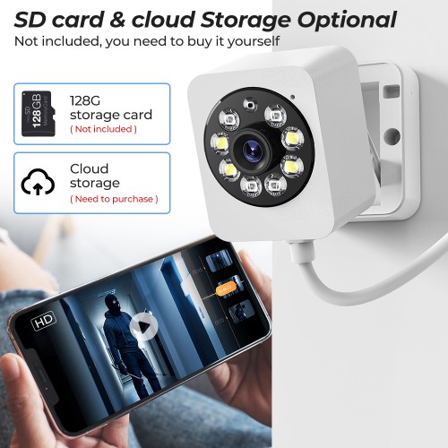 SMATRUL 1080p Camera Tuya Smart Indoor Home Security SMATRUL 1080p Camera Tuya Smart Indoor Home Security