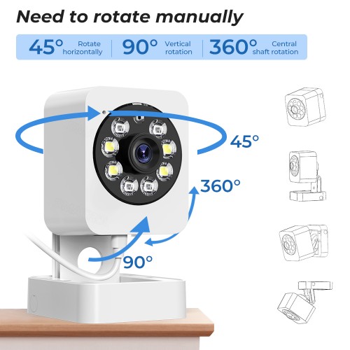 SMATRUL 1080p Camera Tuya Smart Indoor Home Security SMATRUL 1080p Camera Tuya Smart Indoor Home Security