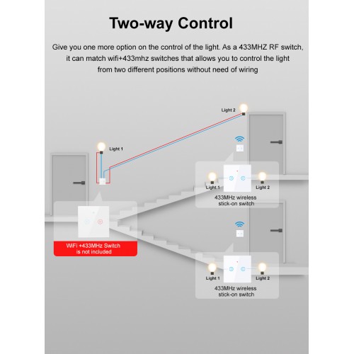 SMATRUL 1 Gang Wireless Touch Switch RF 433Mhz SMATRUL 1 Gang Wireless Touch Switch RF 433Mhz