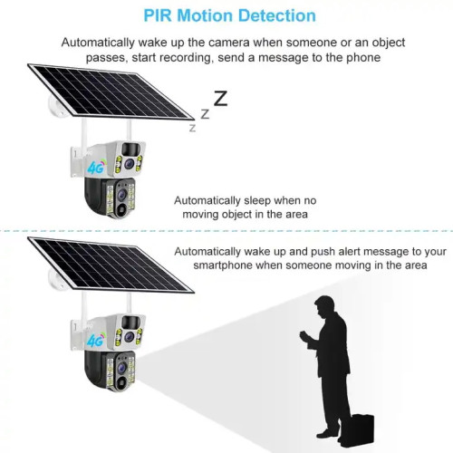 Камера Ruitewei 5MP IP10x увеличение, PIR, 2 обектива Камера Ruitewei 5MP IP10x увеличение, PIR, 2 обектива