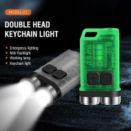 Boruit V3