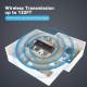 Vention Wireless HDMI Transmitter - ADCB0