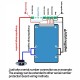 Bisida 4S 12.8V Lifpeo4 BMS 80A common port with balance line and NTC for solar energy storage battery pack