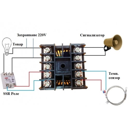 Digital Thermostat PID Temperature Contoller REX-C100 SSR 40DA Digital Thermostat PID Temperature Contoller REX-C100 SSR 40DA