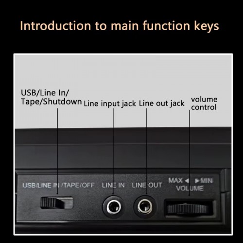 Ретро касетофон QFX RETRO-39 с USB плейър / бял Ретро касетофон QFX RETRO-39 с USB плейър / бял