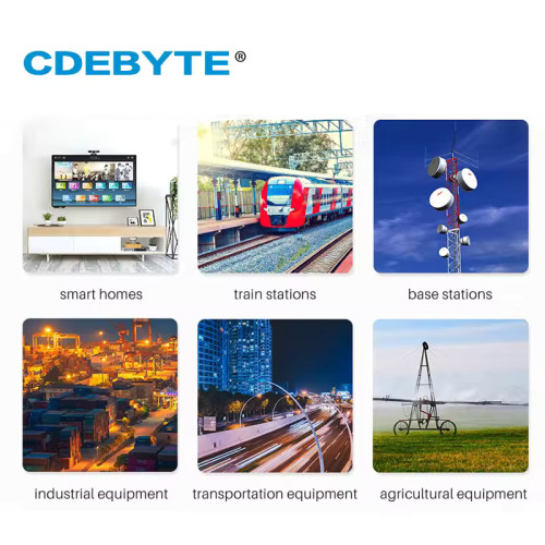 2.4GHz 5.8GHz Fiberglass Antenna 6/9dBi Gain N-J Interface CDEBYTE TXWF-BLG-40