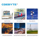 2.4GHz 5.8GHz Fiberglass Antenna 6/9dBi Gain N-J Interface CDEBYTE TXWF-BLG-40