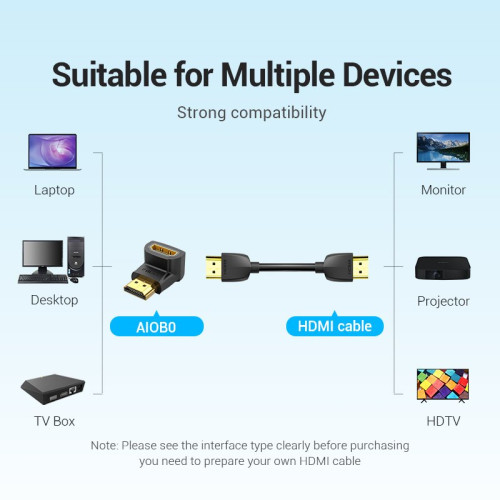 Vention HDMI адаптер 90° ъглов (M/F) – Right Angle HDMI Vention HDMI адаптер 90° ъглов (M/F) – Right Angle HDMI