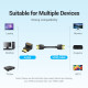 Vention HDMI адаптер 90° ъглов (M/F) – Right Angle HDMI Vention HDMI адаптер 90° ъглов (M/F) – Right Angle HDMI