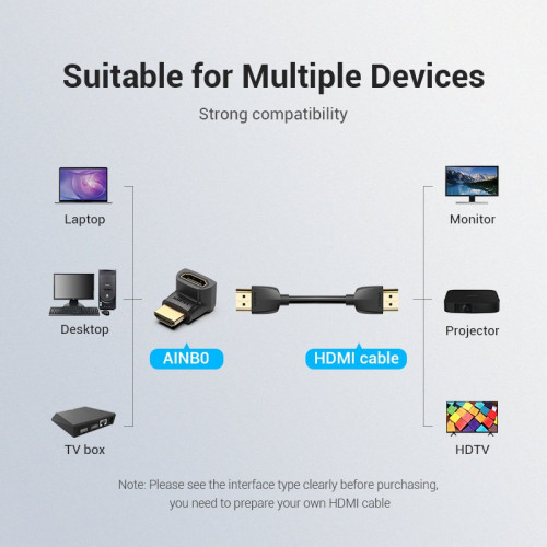 Vention HDMI адаптер 270° ъглов (M/F) – Right Angle Vention HDMI адаптер 270° ъглов (M/F) – Right Angle