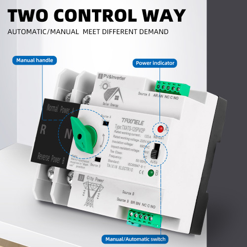 Taxnele ATX-4P 4P ATS за PV инвертор – автоматичен превключвател 63A 4P Din Rail ATS PV Inverter Dual Power Automatic Transfer Selector Switches Uninterrupted 63A 100A 125A Photovoltaic Solar