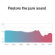 Vention 6.5mm Stereo M to 3.5mm Stereo F Audio Adapter Vention 6.5mm Stereo M to 3.5mm Stereo F Audio Adapter