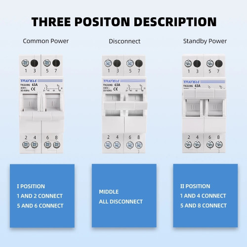 Taxnele TX219G 2P MTS Ръчен превключвател 63A 2P 40A 63A MTS Dual Power Manual Transfer Isolating Switch Interlock Circuit Breaker 230V 400V Modular Changeover Switch