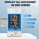 Taxnele TXM05 4-in-1 AC Monitor 100A DIN Rail 4IN1 Din Rail AC Monitor 110V 220V 100A Voltage Current Watt KWH Power Energy Meter VOLT AMP Voltmeter Ammeter Wattmeter